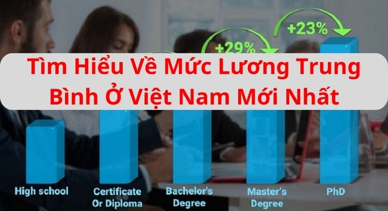 Tìm Hiểu Về Mức Lương Trung Bình Ở Việt Nam Mới Nhất