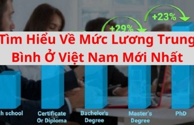 Tìm Hiểu Về Mức Lương Trung Bình Ở Việt Nam Mới Nhất